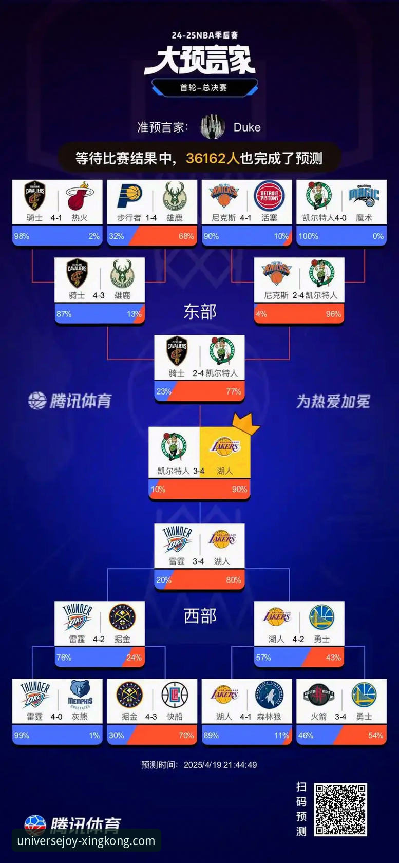 星空娱乐手机登录 揭秘湖人锁定季后赛背后的博弈:一场逆转与冠军底蕴的深度解析